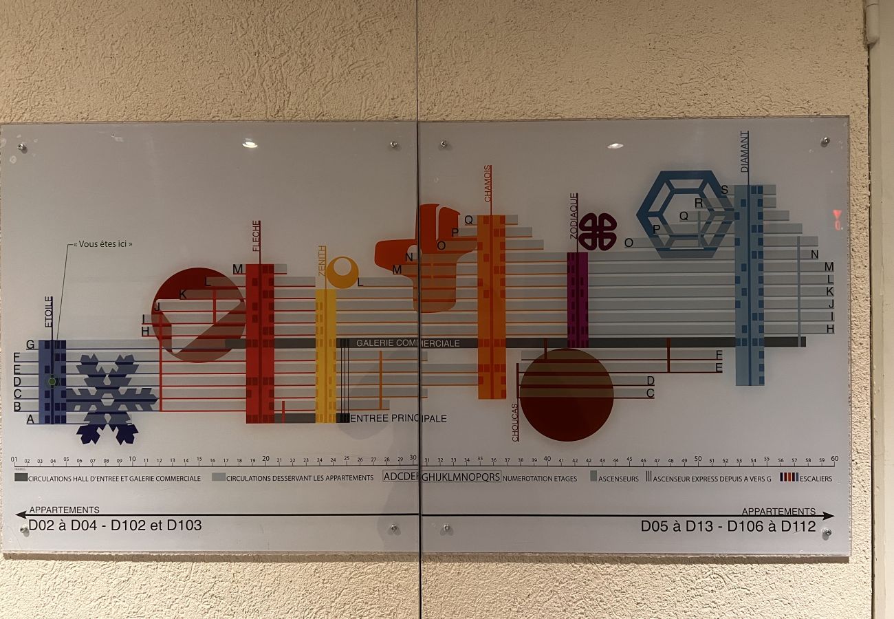 Appartement à La Plagne-Tarentaise - L'Accès Blanc